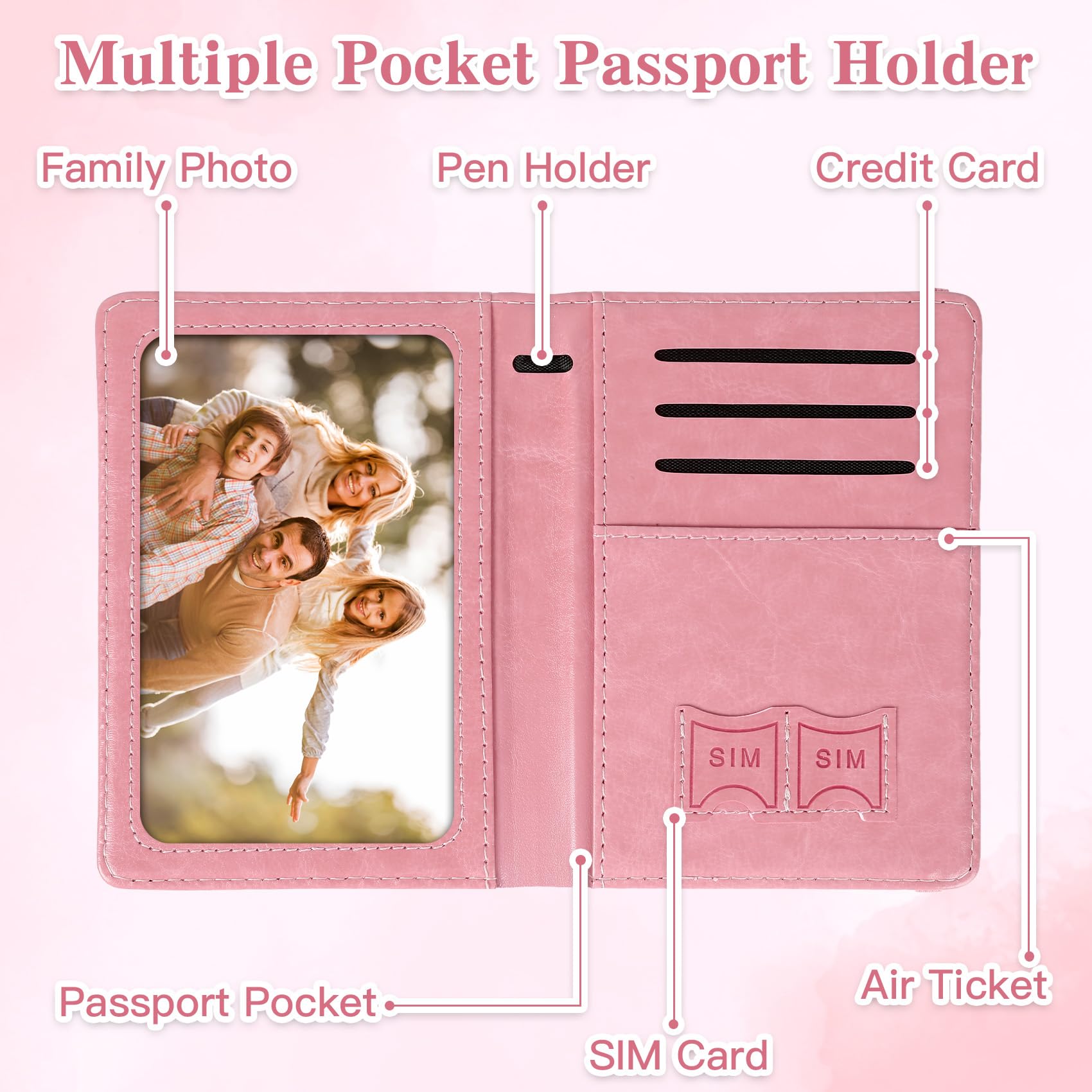 Porte-passeport pour voyage, é - Travel Accessories Rfid avis et prix