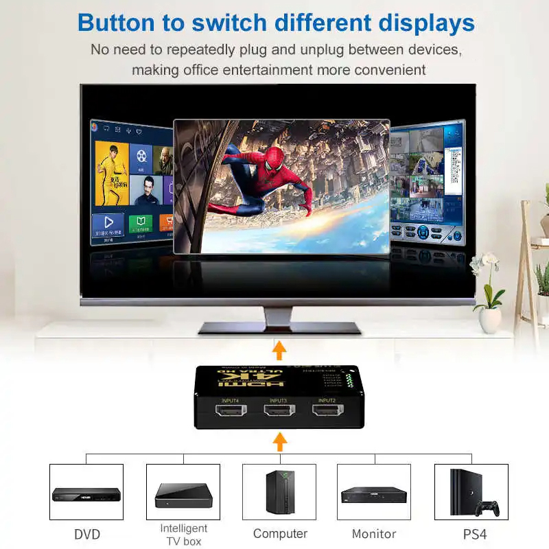 Commutateur 4K compatible HDMI - Travel Accessories Uk avis et prix