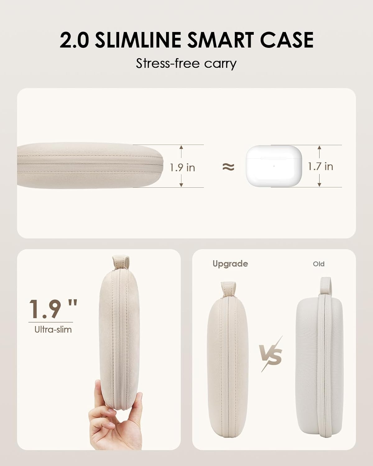 Étui intelligent 2.0 pour écou - Travel Accessories Packing Cubes avis et prix