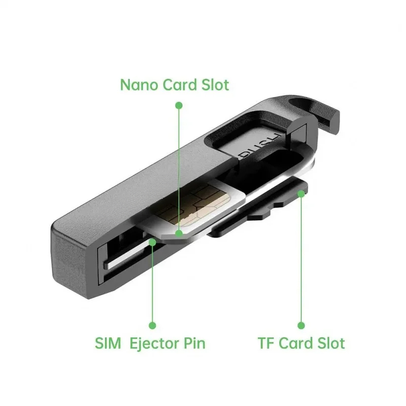 Support de stockage multifonct - Sim Card Holder Case avis et prix