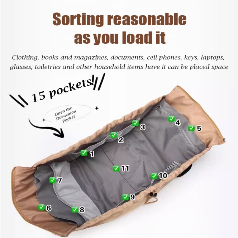 Sac à dos multifonctionnel pou - Travel Accessories Italy avis et prix