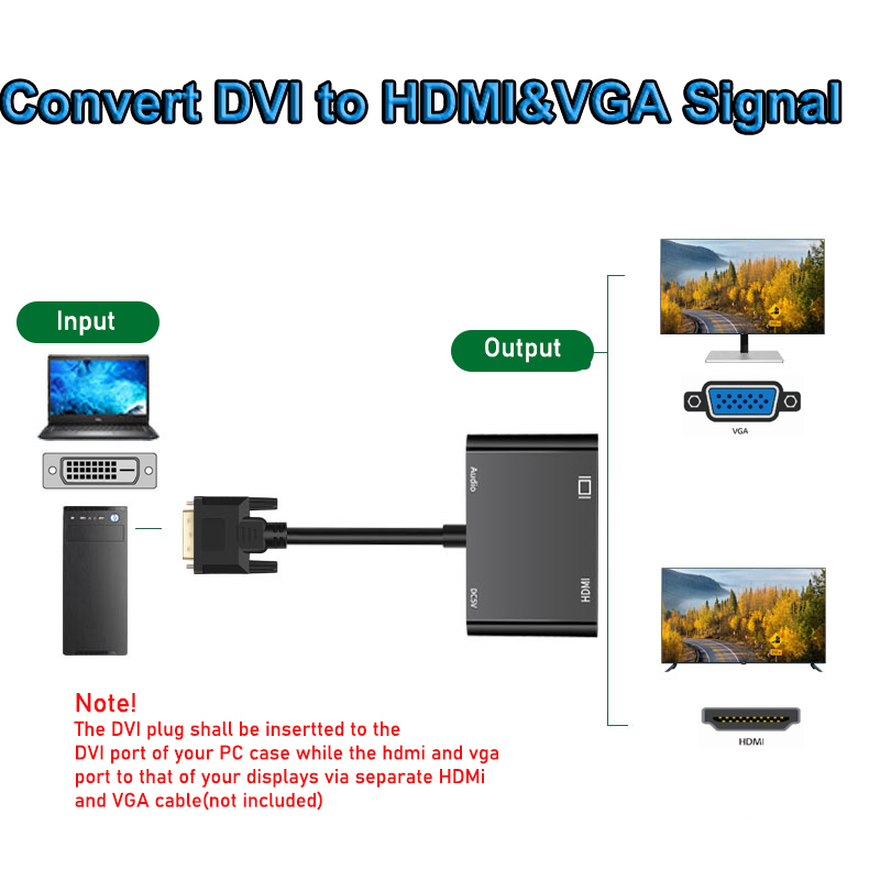 1080P DVI vers VGA HDMI répart - Travel Accessories Uk avis et prix